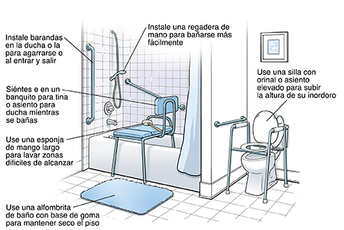 Consejos de seguridad para tomar su ducha.